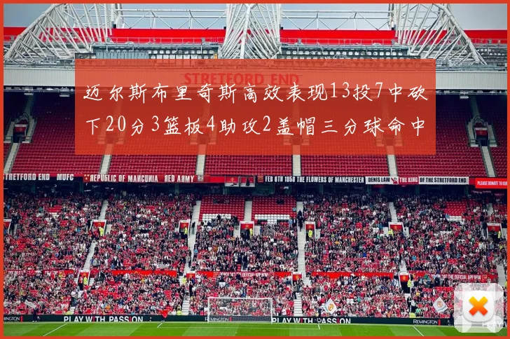 迈尔斯布里奇斯高效表现13投7中砍下20分3篮板4助攻2盖帽三分球命中率出色