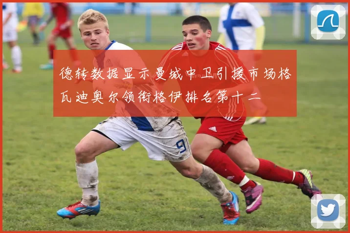德转数据显示曼城中卫引援市场格瓦迪奥尔领衔格伊排名第十二