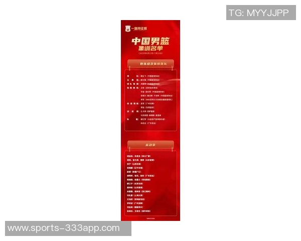 中国男篮集训名单聚焦投射能力与大体型球员的全新策略分析 中国男篮集训名单聚焦投射能力与大体型球员的全新策略分析